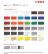 Sheet Metal 4' x 10' .040 Thickness - Store Pick-up Only