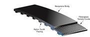 Gates Power Grip Timing Belt, 32" BLP Style