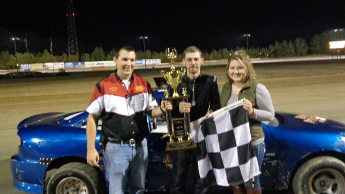 ROBERT “PACMAN� PACZKOWSKI GOBBLES UP FIELD IN DELMARVA CHARGER CHAMPIONSHIP