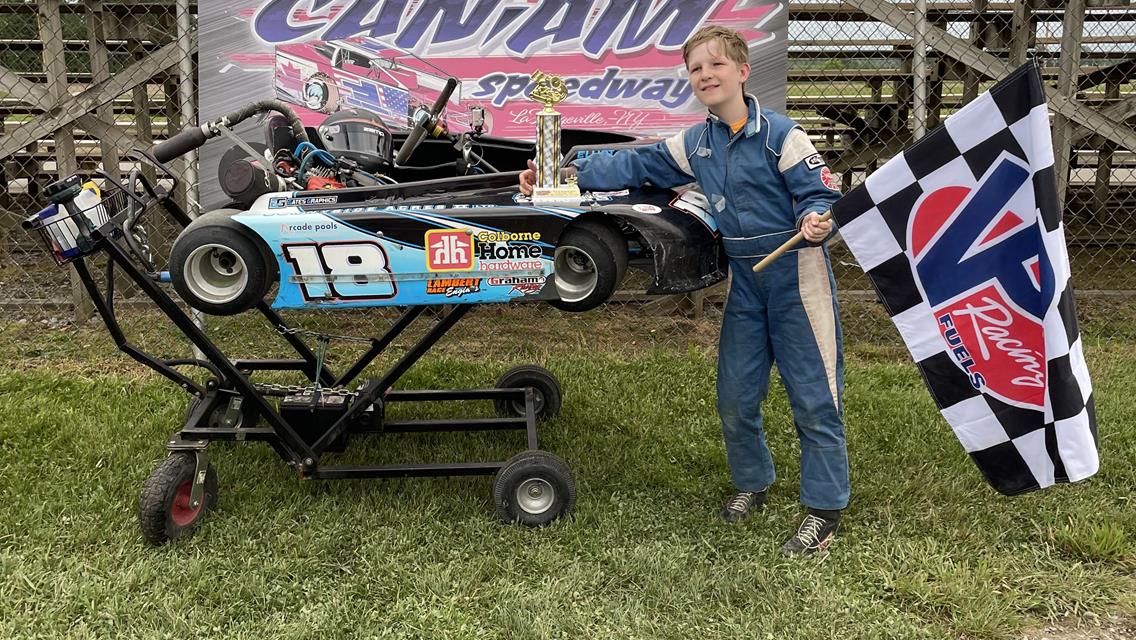 June 17th - Results!