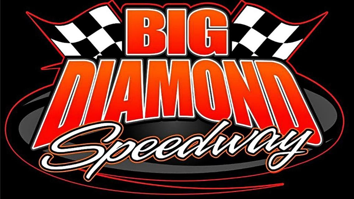 Big Diamond Speedway Joins Renegade Sprints Schedule in 2015