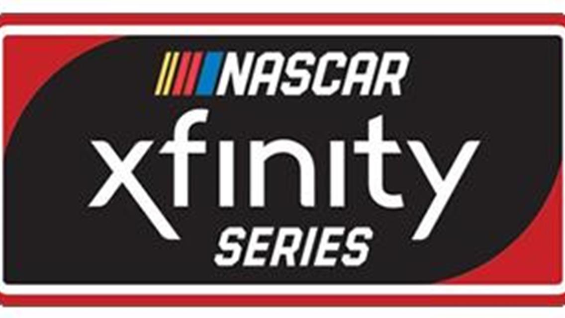 Chad Finchum Continues Momentum With Top 20 in Cali