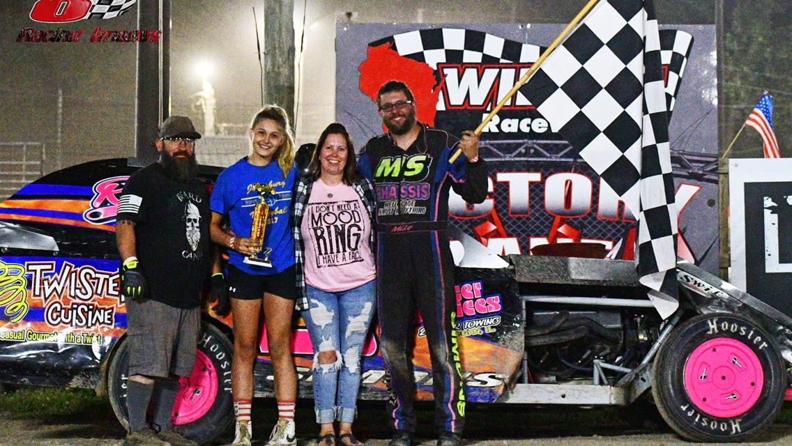Simon's and Rossmann Continue Rolling