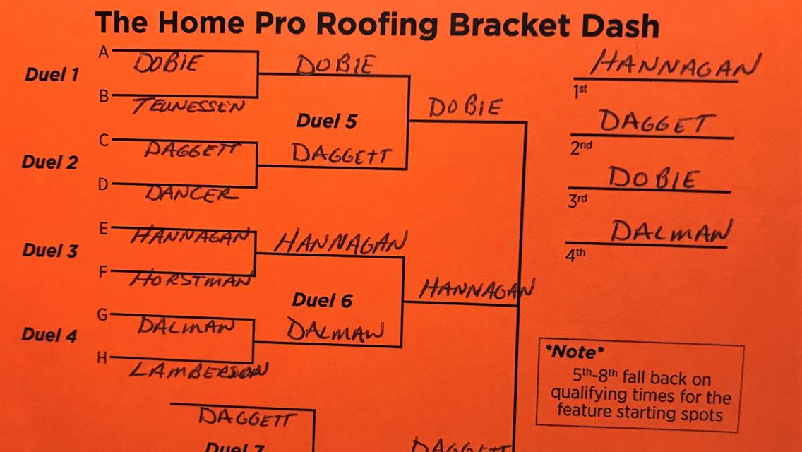 HANNAGAN WINS 3rd FEATURE OF YEAR WITH GLSS