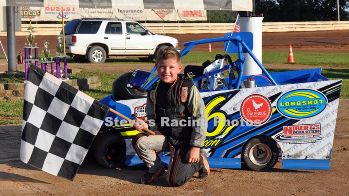 Current 2022 Top 20 Ohio Valley Speedway Point Standings