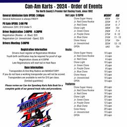 It's RACE DAY at Can-Am Speedway Karts!