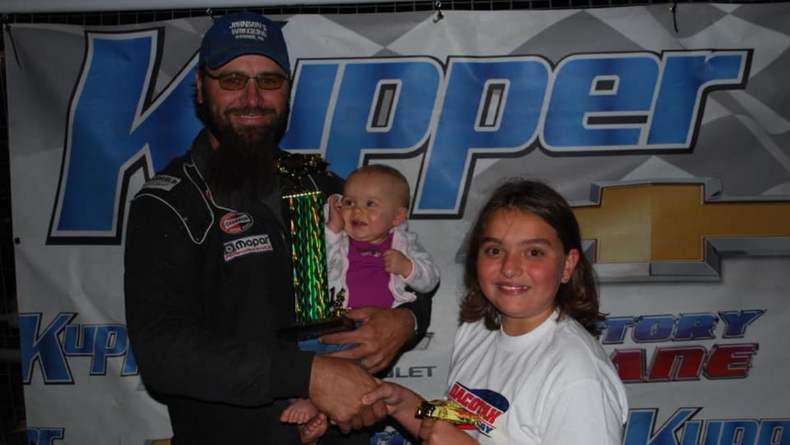 GARTNER ENDS SEASON WITH IMPRESSIVE FIFTH FEATURE VICTORY