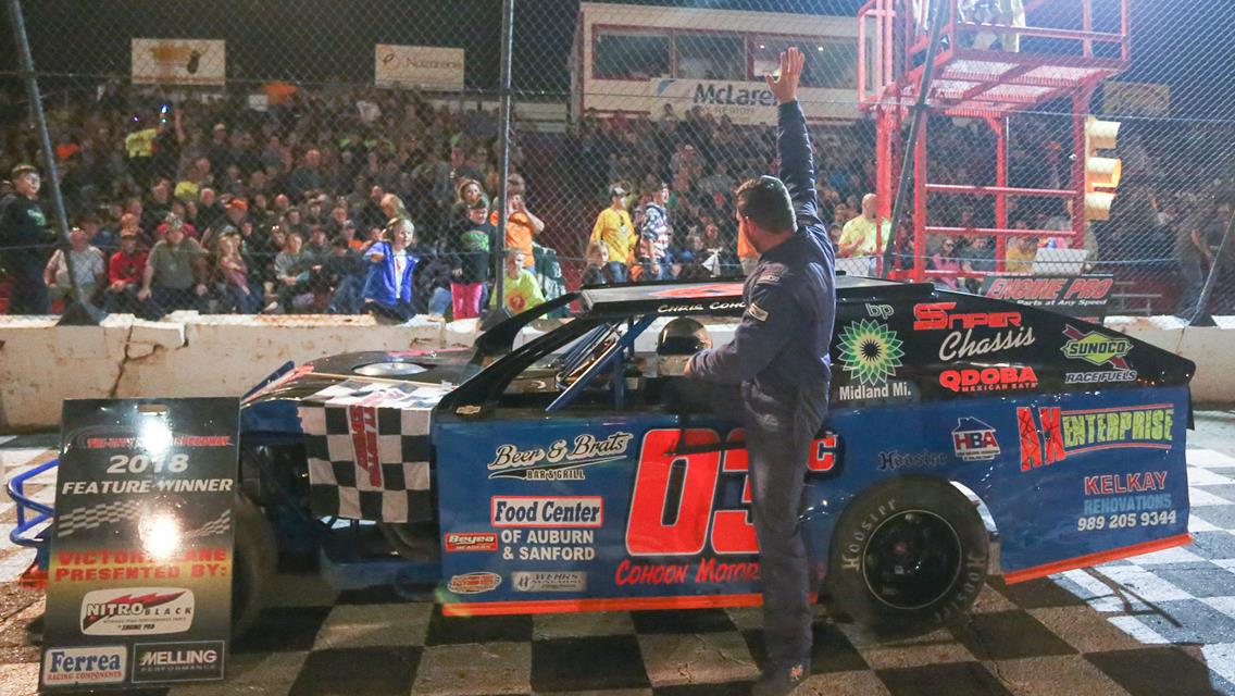8/16/2019 Season Championship