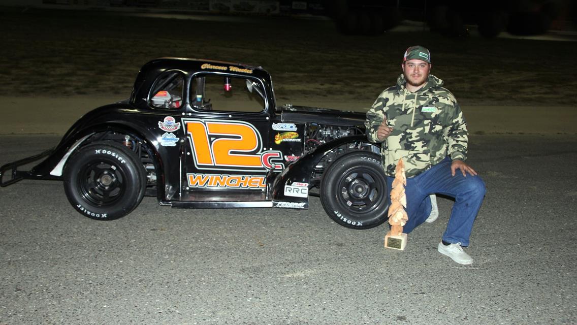 Mucci, Winchel Thwart Powers And White’s Bonus Dreams